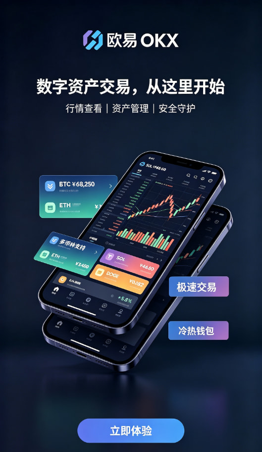 欧交易所app下载安卓交易功能